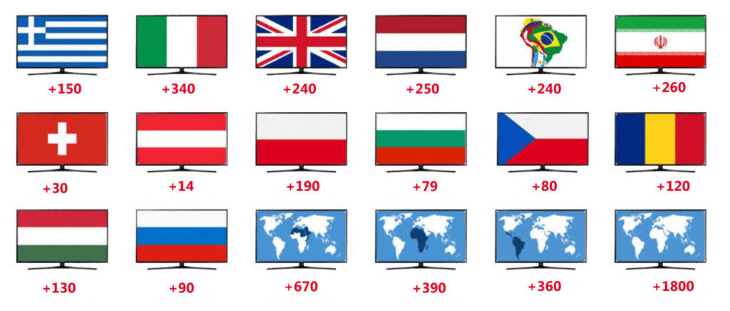 buy iptv